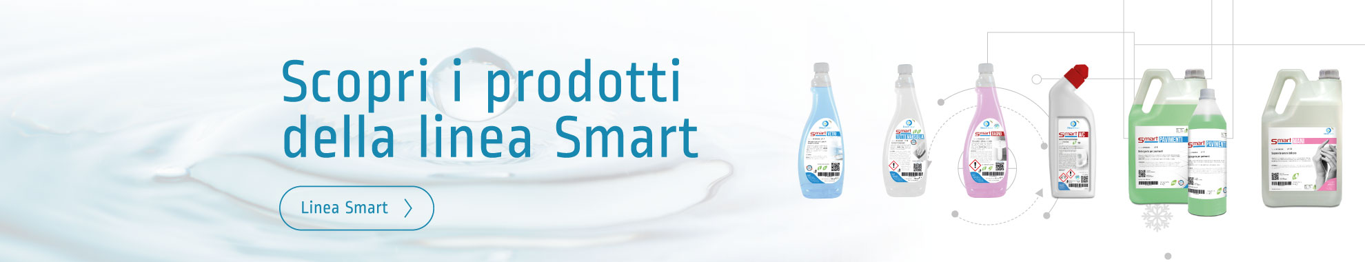 Scopri i prodotti della linea Smart